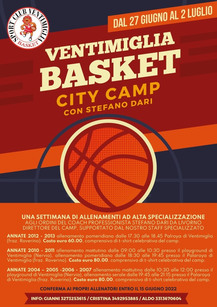È alla porte dopo tre anni il 'City Camp' del Ventimiglia Basket