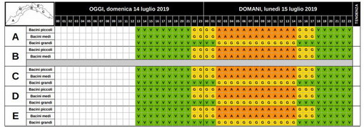 Maltempo in arrivo sul ponente: allerta gialla dalle 22 e poi arancione dalle 2 alle 15 domani