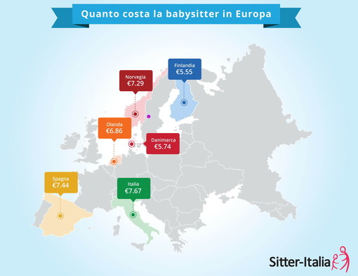 La nostra provincia tra le più care in Italia nel costo orario delle Baby Sitter: record a San Lorenzo al Mare