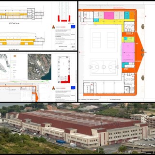 Il progetto per il Mercato dei Fiori