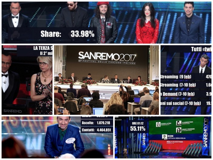 #Sanremo2017: gli ascolti analizzati dal direttore di Rai1 Andrea Fabiano, l'ostetrica Pollacci conquista i telespettatori