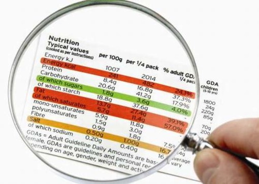 Etichetta nutrizionale: scatta l’obbligo. Se ne parla martedì 22 novembre nella sede di Confartigianato Sanremo