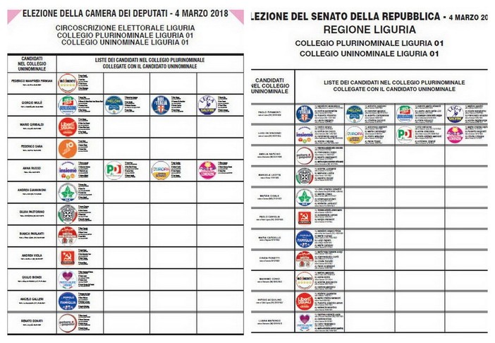 Elezioni Politiche 2018: tra 8 giorni al voto, ecco una guida completa per andare alle urne