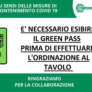 Green Pass, esenzioni, controllo e nuova cartellonistica modificata: ecco le info da Confesercenti