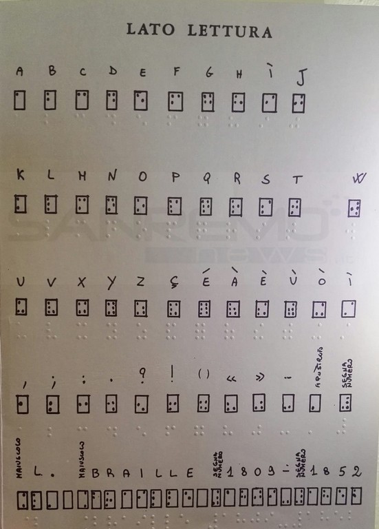 Lunedì scorso la 'Giornata nazionale del Braille': incontro dell'Unione  Ciechi provinciale con gli studenti 