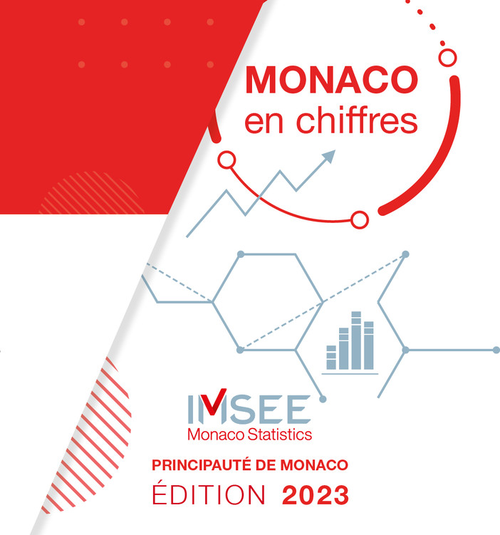 Monaco en chiffres, IMSEE pubblica la raccolta annuale di statistiche