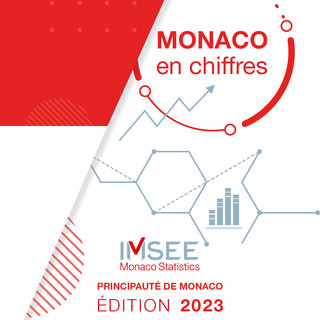 Monaco en chiffres, IMSEE pubblica la raccolta annuale di statistiche
