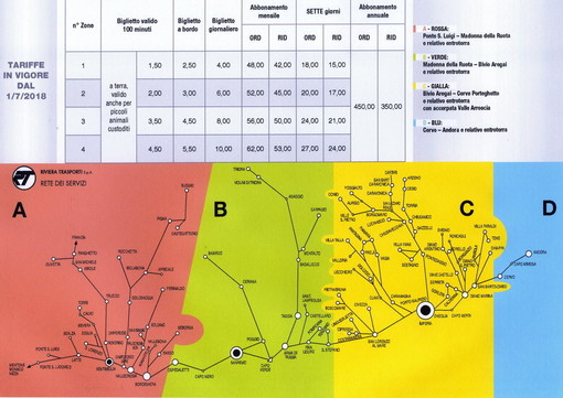 Da domenica prossima cambia il sistema tariffario sugli autobus della Riviera Trasporti