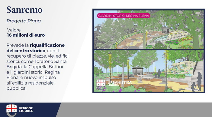 Regione: 315 milioni di investimenti in tutta la Liguria, spiccano gli oltre 16 per il 'Pinqua' di Sanremo