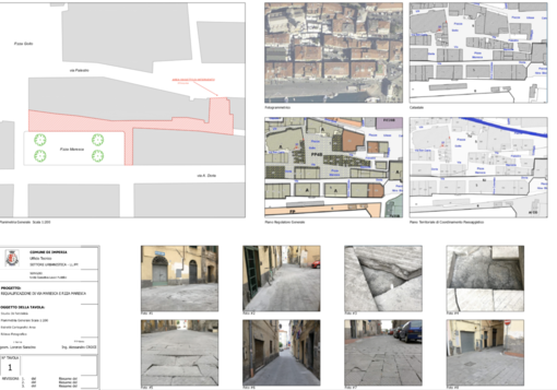 “Imperia al Centro” chiede spiegazioni all'amministrazione sui lavori in programma in via Maresca