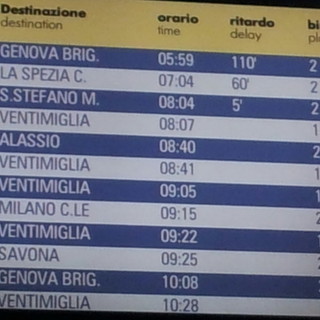 Il tabellone dei ritardi in stazione