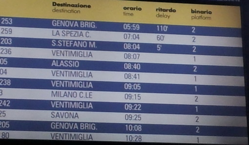 Il tabellone dei ritardi in stazione