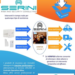 Per una sicurezza a 361°, con Serini Security Consulting, collega il tuo impianto di sicurezza alla Centrale Operativa