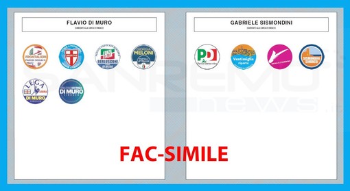 Ventimiglia: ultime ore di campagna, ecco la scheda che gli elettori troveranno domenica e lunedì