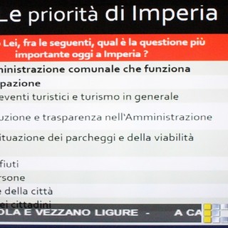 Imperia: Il sondaggio di Swg per Primocanale da il via alla campagna elettorale, il Movimento 5 Stelle è ancora il primo partito