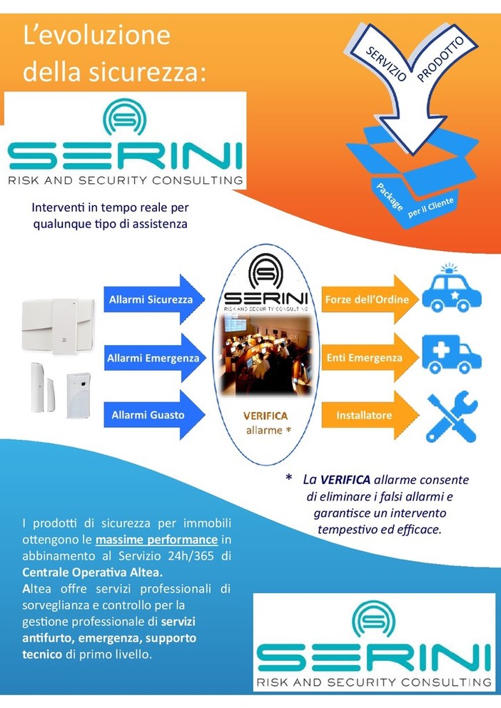 Per una sicurezza a 361°, con Serini Security Consulting, collega il tuo impianto di sicurezza alla Centrale Operativa