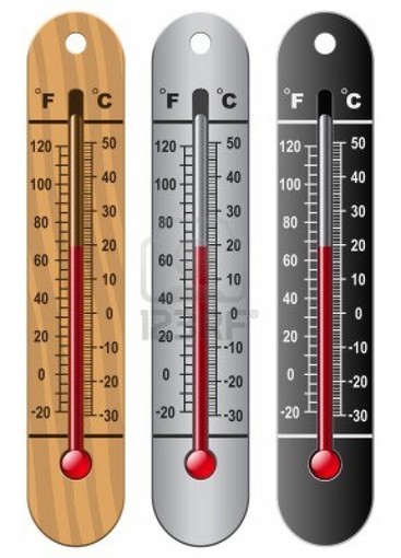 Caldo anomalo sulla nostra provincia: toccati i 22 gradi, la colpa è dello Scirocco e dell'effetto di caduta