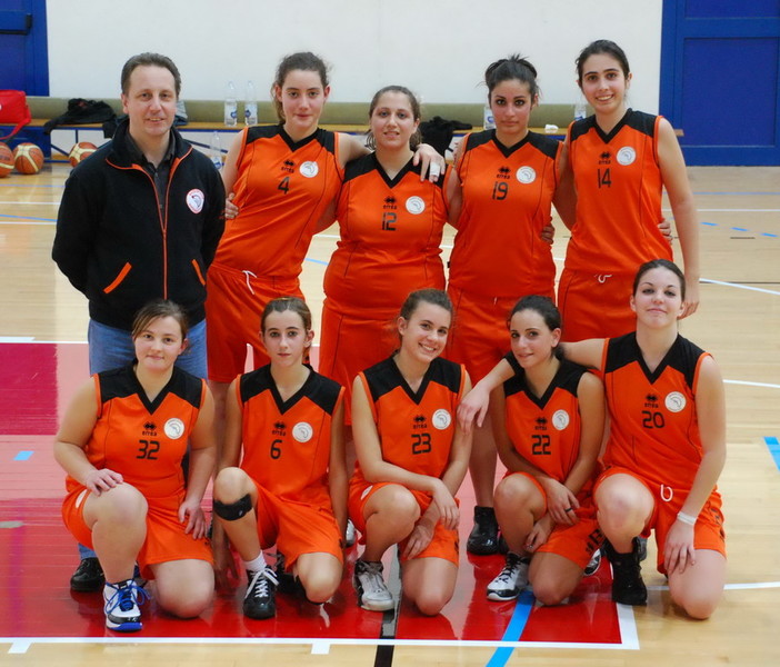 Pallacanestro: belle e netta vittoria casalinga del BC Ospedaletti Under 17