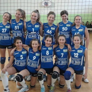 Pallavolo: ottimi risultati per la Sanremo Volley 'El Billi' Nel campionato Under 13 Fipav