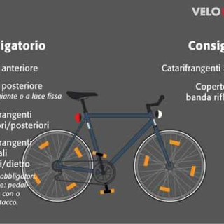 A Monesi divieto di circolazione per mountain bike, la risposta di un lettore e Fabrizio Marani