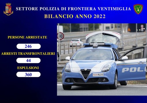Il Bilancio dell’attività dell’anno 2022 della Polizia di Frontiera di Ventimiglia (VIDEO)