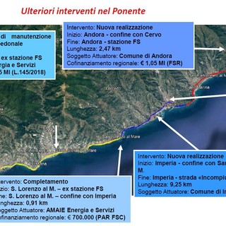 Infrastrutture: pronti a partire nuovi cantieri per la realizzazione del lotto prioritario della ciclovia tirrenica nell’imperiese e nello spezzino con la consegna delle aree alle imprese