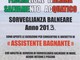 Sanremo: al via il 3 aprile, nuovo corso assistente bagnanti della Federazione Italiana Salvamento Acquatico