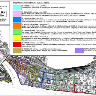 ‘Torna pulita Ventimiglia’: al via il nuovo piano di lavaggi straordinari della città di confine