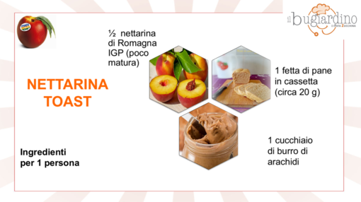 Felici e Veloci: oggi prepariamo il nettarina toast