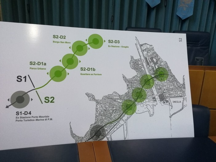 Imperia: oggi pomeriggio alla Biblioteca Civica la presenza del progetto per la pista ciclabile