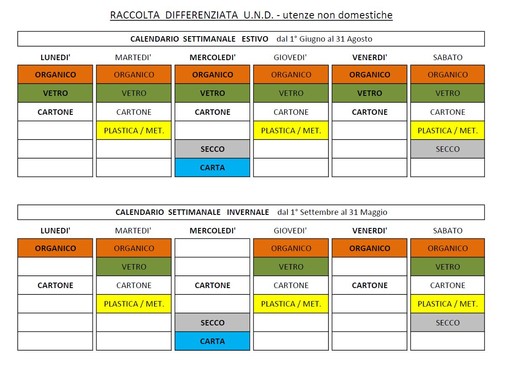 Ventimiglia, posizionati i nuovi cassonetti della differenziata: ecco il calendario