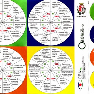 Imperia: per chi non avesse avuto la possibilità di ritirare il rifiutometro durante Olioliva, ecco le sedi dove prelevarlo