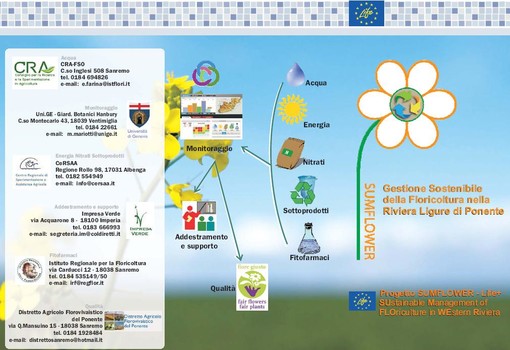 Sanremo: giovedì un incontro sul progetto life + Sumflower