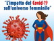 Domenica prossima convegno in video conferenza dal titolo ‘L'impatto del coronavirus sull'universo femminile’