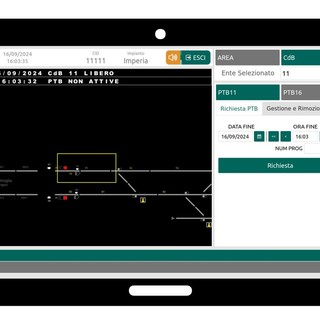 Fs, presentate a Innotrans le nuove tecnologie di RFI